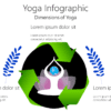 Dimensions of Yoga