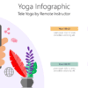Tele yoga infographic