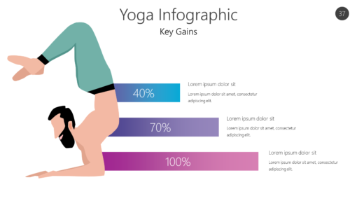 Key Gains By Yoga