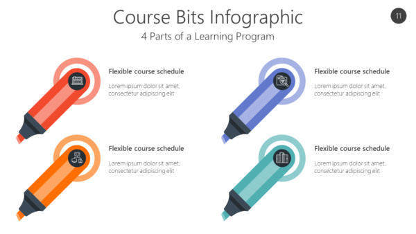EDUO11 Course Bits Infographic-pptinfographics