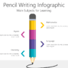 Pencil Writing Infographic