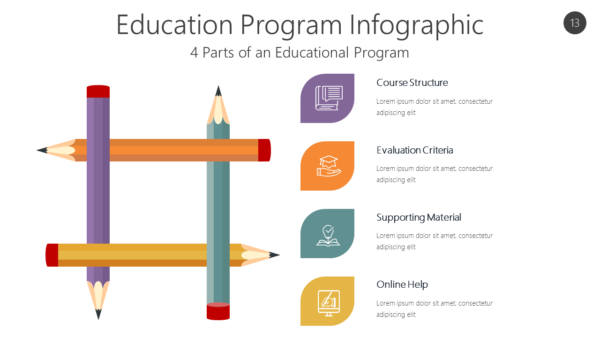 EDUO13 Education Program Infographic-pptinfographics