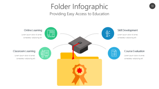 EDUO18 Folder Infographic-pptinfographics