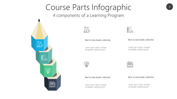 EDUO4 Course Parts Infographic-pptinfographics