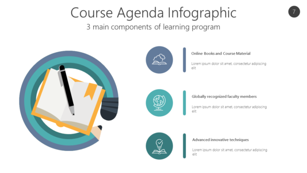 EDUO7 Course Agenda Infographic-pptinfographics