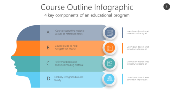 EDUO8 Course Outline Infographic-pptinfographics