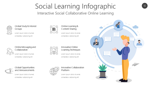 ELRN10 Social Learning Infographic-pptinfographics