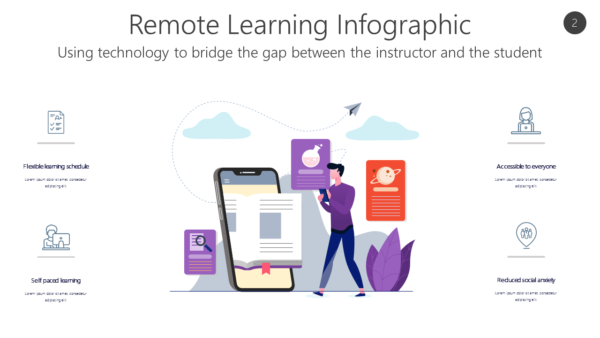 ELRN2 Remote Learning Infographic-pptinfographics