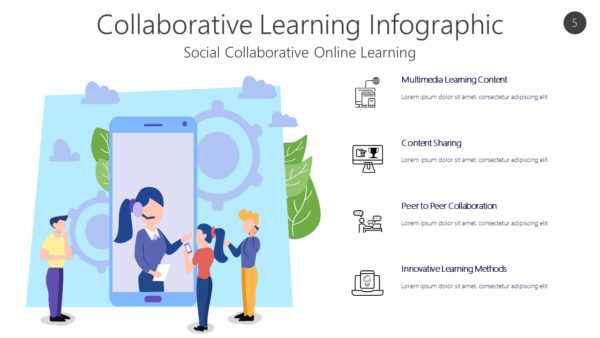 ELRN5 Collaborative Learning Infographic-pptinfographics