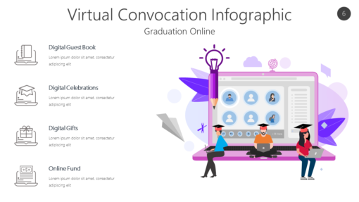 ELRN6 Virtual Convocation Infographic-pptinfographics