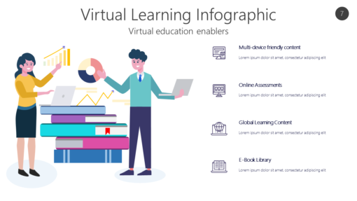 ELRN7 Virtual Learning Infographic-pptinfographics