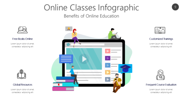 ELRN9 Online Classes Infographic-pptinfographics
