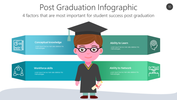 GRAD10 Post Graduation Infographic-pptinfographics