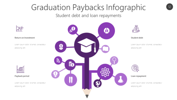 GRAD12 Graduation Paybacks Infographic-pptinfographics