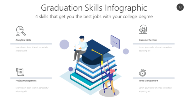 GRAD13 Graduation Skills Infographic-pptinfographics