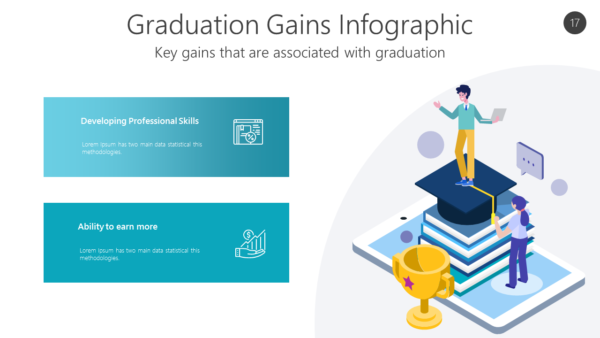 GRAD17 Graduation Gains Infographic-pptinfographics