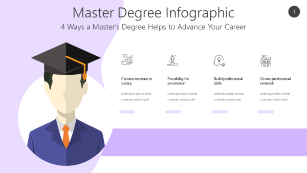 GRAD1 Master Degree Infographic-pptinfographics