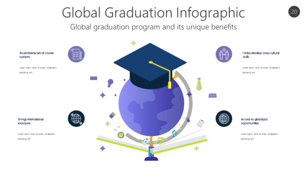 GRAD20 Global Graduation Infographic-pptinfographics
