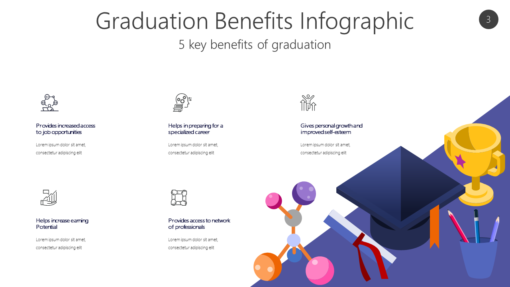 GRAD3 Graduation Benefits Infographic-pptinfographics