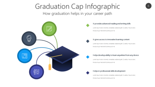GRAD6 Graduation Cap Infographic-pptinfographics