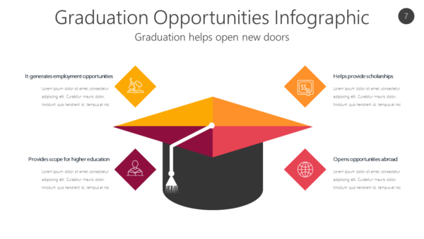 GRAD7 Graduation Opportunities Infographic-pptinfographics