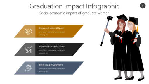 GRAD9 Graduation Impact Infographic-pptinfographics