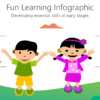 Fun Learning Infographic