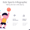 Kids Sports Infographic