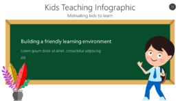 Kids Teaching Infographic