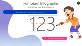 Fun Learn Infographic