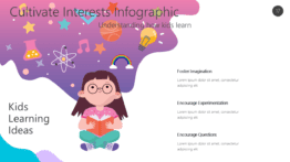 Cultivate Interests Infographic