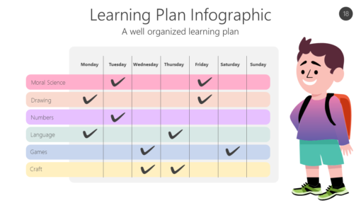 KILN18 Learning Plan Infographic-pptinfographics