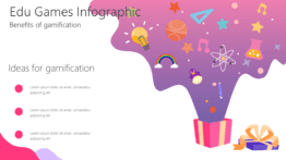 Edu Games Infographic