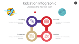Kidcation Infographic