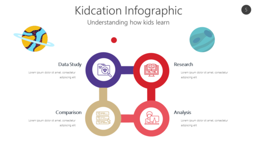 KILN5 Kidcation Infographic-pptinfographics