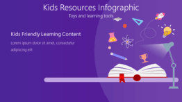 Kids Resources Infographic