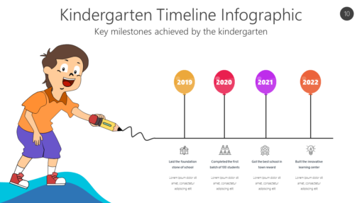 KIND10 Kindergarten Timeline Infographic-pptinfographics