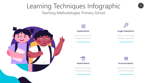 KIND15 Learning Techniques Infographic-pptinfographics