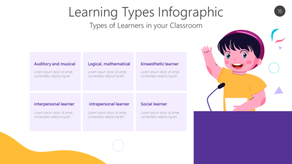 KIND16 Learning Types Infographic-pptinfographics