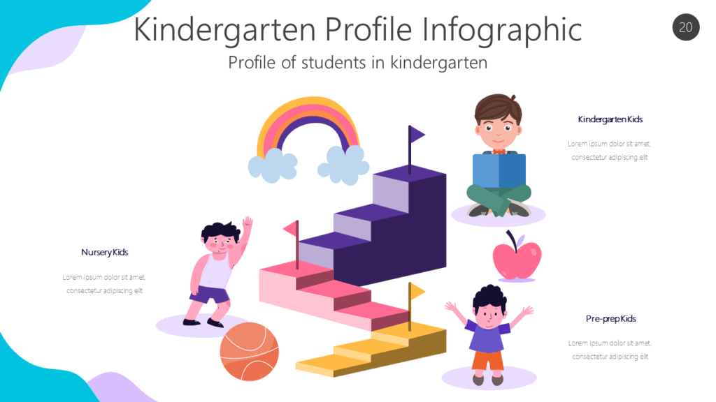 Engage Kids with Kindergarten Classroom Infographic Templates 1 Kindergarten profile infographic showing characteristics and development traits of young children with playful illustrations