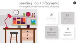 Learning Tools Infographic