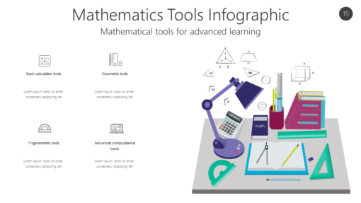 KNOW15 Mathematics Tools Infographic-pptinfographics