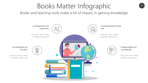 KNOW16 Books Matter Infographic-pptinfographics