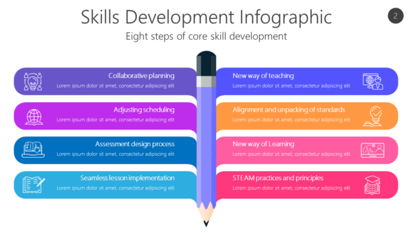 KNOW2 Skills Development Infographic-pptinfographics