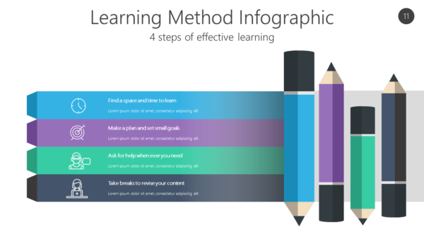 LERN11 Learning Method Infographic-pptinfographics