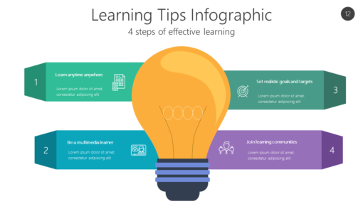LERN12 Learning Tips Infographic-pptinfographics