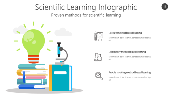 LERN13 Scientific Learning Infographic-pptinfographics