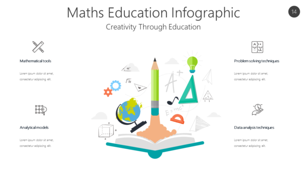 LERN14 Maths Education Infographic-pptinfographics