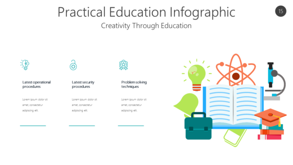 LERN15 Practical Education Infographic-pptinfographics
