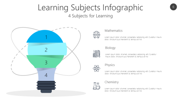 LERN6 Learning Subjects Infographic-pptinfographics